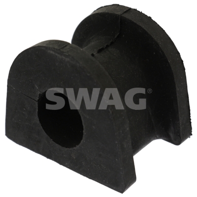Ulożenie priečneho stabilizátora SWAG